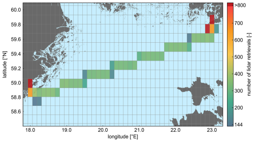 https://amt.copernicus.org/articles/18/4949/2025/amt-18-4949-2025-f06