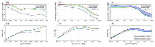 https://amt.copernicus.org/articles/18/5071/2025/amt-18-5071-2025-f15