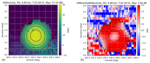 https://amt.copernicus.org/articles/18/5157/2025/amt-18-5157-2025-f16