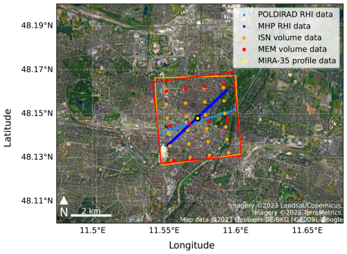 https://amt.copernicus.org/articles/18/5177/2025/amt-18-5177-2025-f04