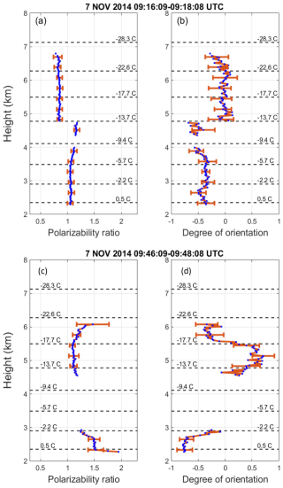https://amt.copernicus.org/articles/18/5199/2025/amt-18-5199-2025-f06