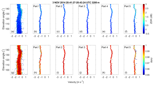 https://amt.copernicus.org/articles/18/5199/2025/amt-18-5199-2025-f17