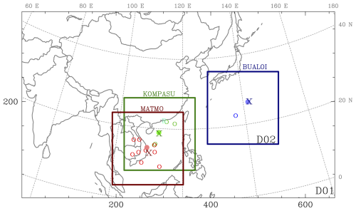 https://amt.copernicus.org/articles/18/5265/2025/amt-18-5265-2025-f01