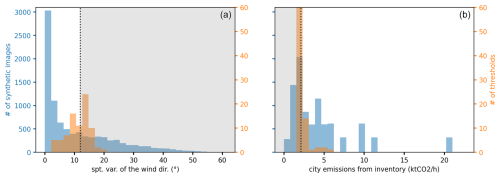 https://amt.copernicus.org/articles/18/533/2025/amt-18-533-2025-f04