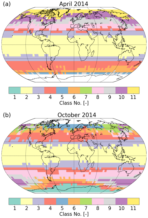 https://amt.copernicus.org/articles/18/5485/2025/amt-18-5485-2025-f07