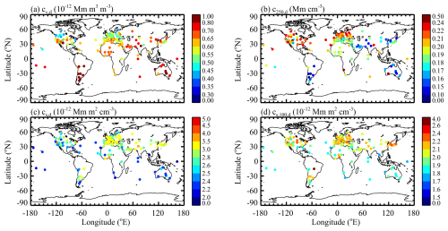 https://amt.copernicus.org/articles/18/5669/2025/amt-18-5669-2025-f04