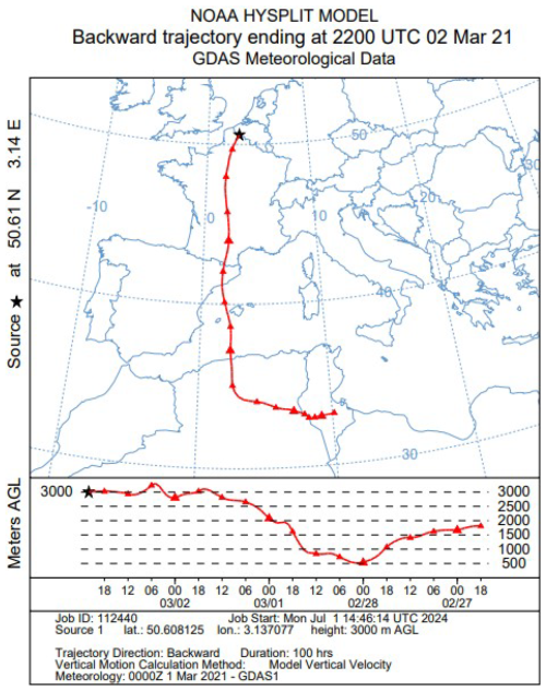 https://amt.copernicus.org/articles/18/5729/2025/amt-18-5729-2025-f14