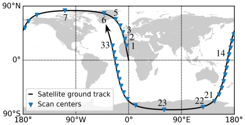 https://amt.copernicus.org/articles/18/5749/2025/amt-18-5749-2025-f06