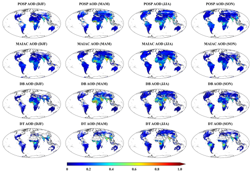 https://amt.copernicus.org/articles/18/5783/2025/amt-18-5783-2025-f14