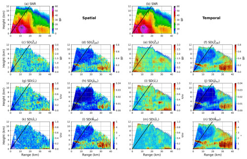 https://amt.copernicus.org/articles/18/619/2025/amt-18-619-2025-f06