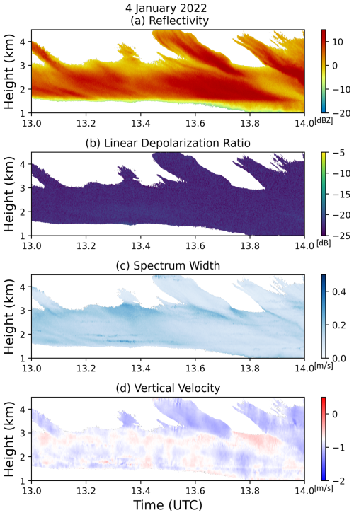 https://amt.copernicus.org/articles/18/6569/2025/amt-18-6569-2025-f17