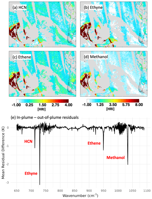 https://amt.copernicus.org/articles/18/695/2025/amt-18-695-2025-f02