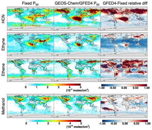 https://amt.copernicus.org/articles/18/695/2025/amt-18-695-2025-f10