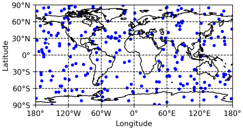 https://amt.copernicus.org/articles/18/717/2025/amt-18-717-2025-f02