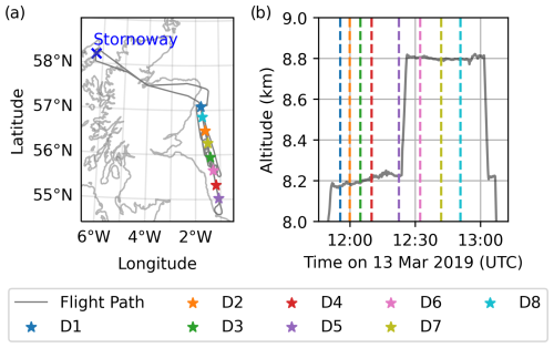 https://amt.copernicus.org/articles/18/717/2025/amt-18-717-2025-f06