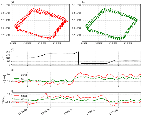 https://amt.copernicus.org/articles/18/749/2025/amt-18-749-2025-f09