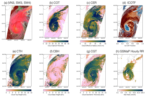 https://amt.copernicus.org/articles/18/773/2025/amt-18-773-2025-f03