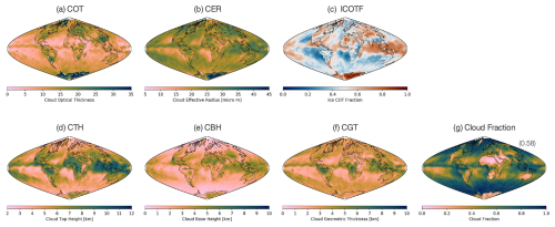 https://amt.copernicus.org/articles/18/773/2025/amt-18-773-2025-f04