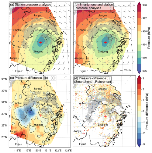 https://amt.copernicus.org/articles/18/829/2025/amt-18-829-2025-f09