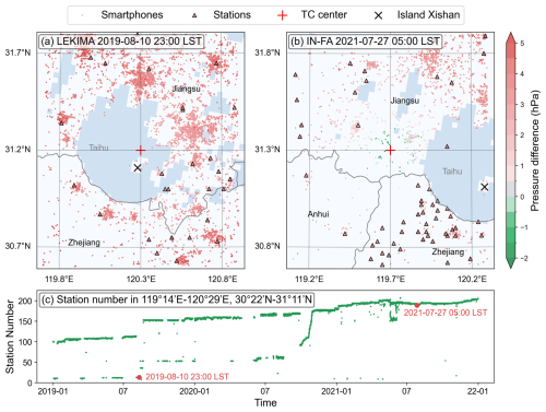 https://amt.copernicus.org/articles/18/829/2025/amt-18-829-2025-f11