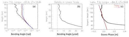 https://amt.copernicus.org/articles/18/843/2025/amt-18-843-2025-f01