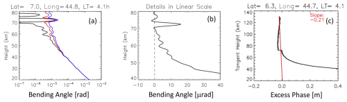 https://amt.copernicus.org/articles/18/843/2025/amt-18-843-2025-f03