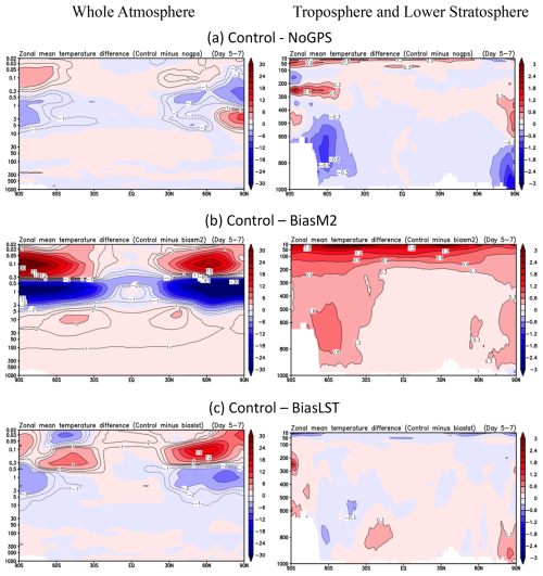 https://amt.copernicus.org/articles/18/843/2025/amt-18-843-2025-f15