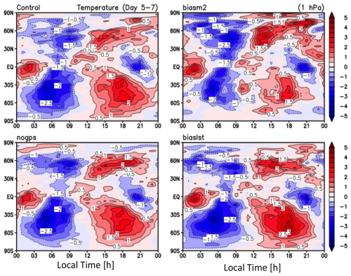 https://amt.copernicus.org/articles/18/843/2025/amt-18-843-2025-f20