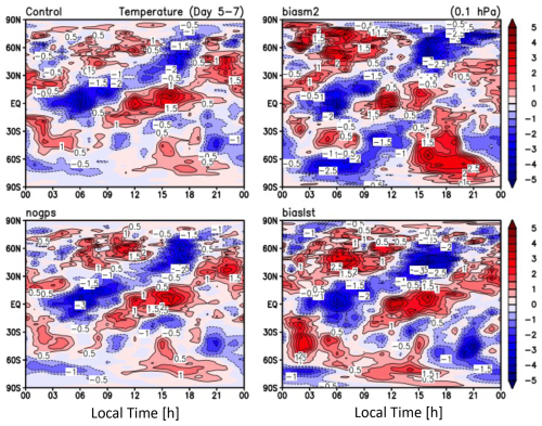 https://amt.copernicus.org/articles/18/843/2025/amt-18-843-2025-f21