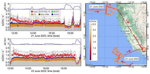 https://amt.copernicus.org/articles/18/881/2025/amt-18-881-2025-f07