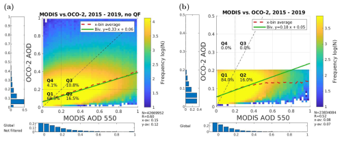 https://amt.copernicus.org/articles/18/929/2025/amt-18-929-2025-f04