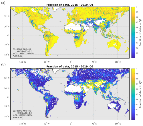 https://amt.copernicus.org/articles/18/929/2025/amt-18-929-2025-f05