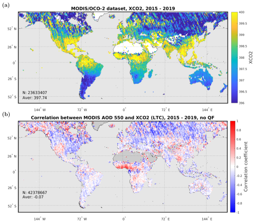 https://amt.copernicus.org/articles/18/929/2025/amt-18-929-2025-f06