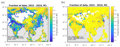 https://amt.copernicus.org/articles/18/929/2025/amt-18-929-2025-f11