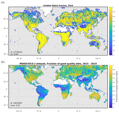 https://amt.copernicus.org/articles/18/929/2025/amt-18-929-2025-f12