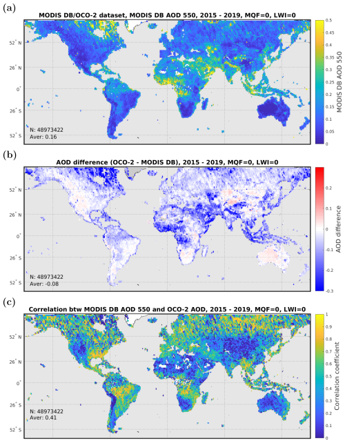 https://amt.copernicus.org/articles/18/929/2025/amt-18-929-2025-f13