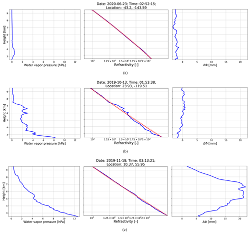 https://amt.copernicus.org/articles/18/953/2025/amt-18-953-2025-f05