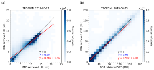 https://amt.copernicus.org/articles/19/1801/2026/amt-19-1801-2026-f09