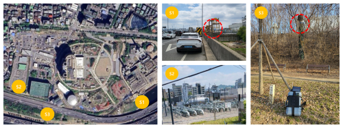 https://amt.copernicus.org/articles/19/3019/2026/amt-19-3019-2026-f04