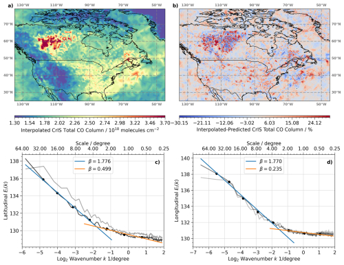 https://amt.copernicus.org/articles/19/3095/2026/amt-19-3095-2026-f05