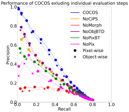 https://amt.copernicus.org/articles/19/3271/2026/amt-19-3271-2026-f10