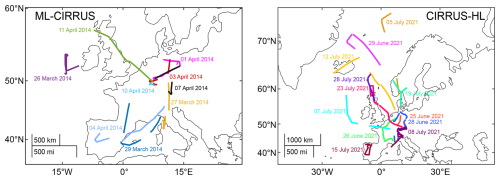 https://amt.copernicus.org/articles/19/3291/2026/amt-19-3291-2026-f01