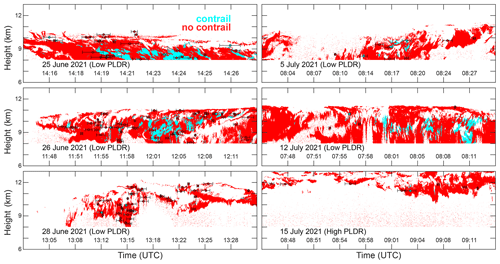 https://amt.copernicus.org/articles/19/3291/2026/amt-19-3291-2026-f10