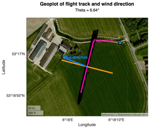 https://amt.copernicus.org/articles/19/3333/2026/amt-19-3333-2026-f22