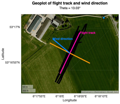 https://amt.copernicus.org/articles/19/3333/2026/amt-19-3333-2026-f23