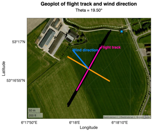 https://amt.copernicus.org/articles/19/3333/2026/amt-19-3333-2026-f24