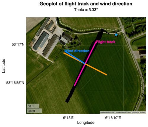 https://amt.copernicus.org/articles/19/3333/2026/amt-19-3333-2026-f25