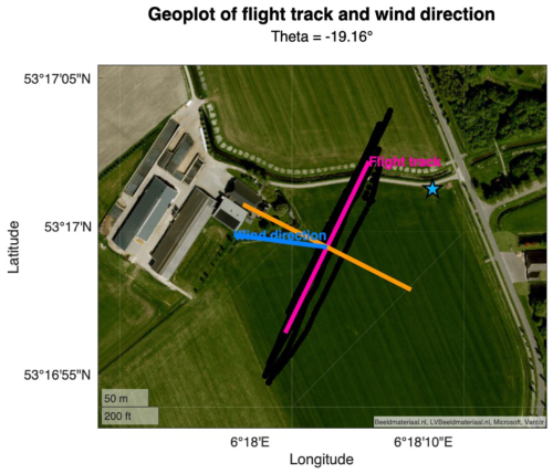 https://amt.copernicus.org/articles/19/3333/2026/amt-19-3333-2026-f26
