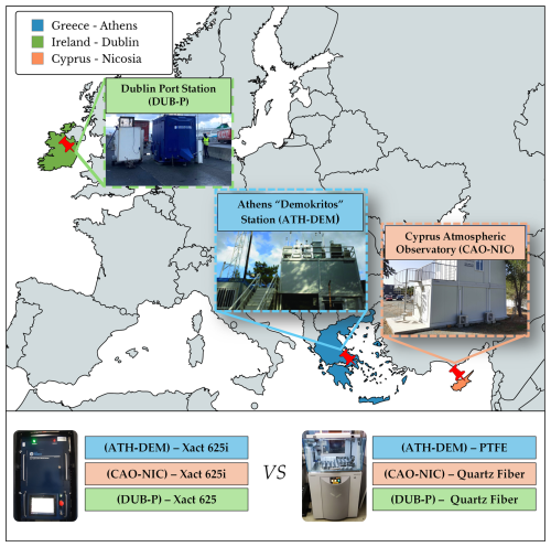 https://amt.copernicus.org/articles/19/3491/2026/amt-19-3491-2026-f01