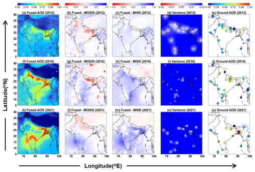 https://amt.copernicus.org/articles/19/3687/2026/amt-19-3687-2026-f05